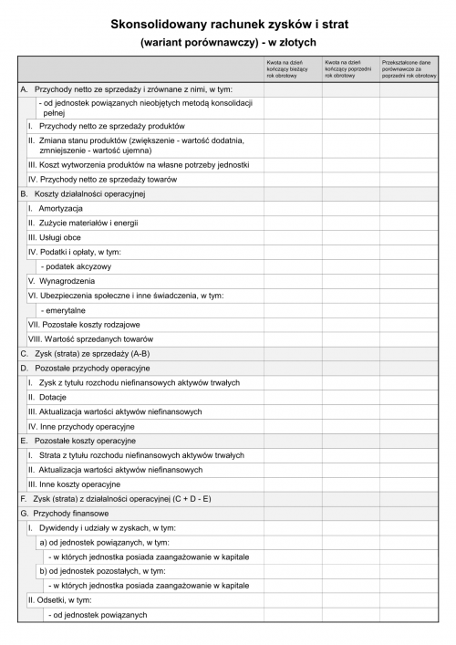 SFJGKZ RZiS-WP (v.1-2) (v.1-3) Skonsolidowany Rachunek zysków i strat ...